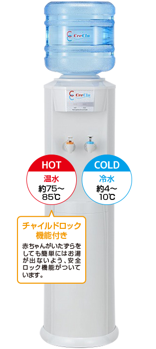 about-5 about-5