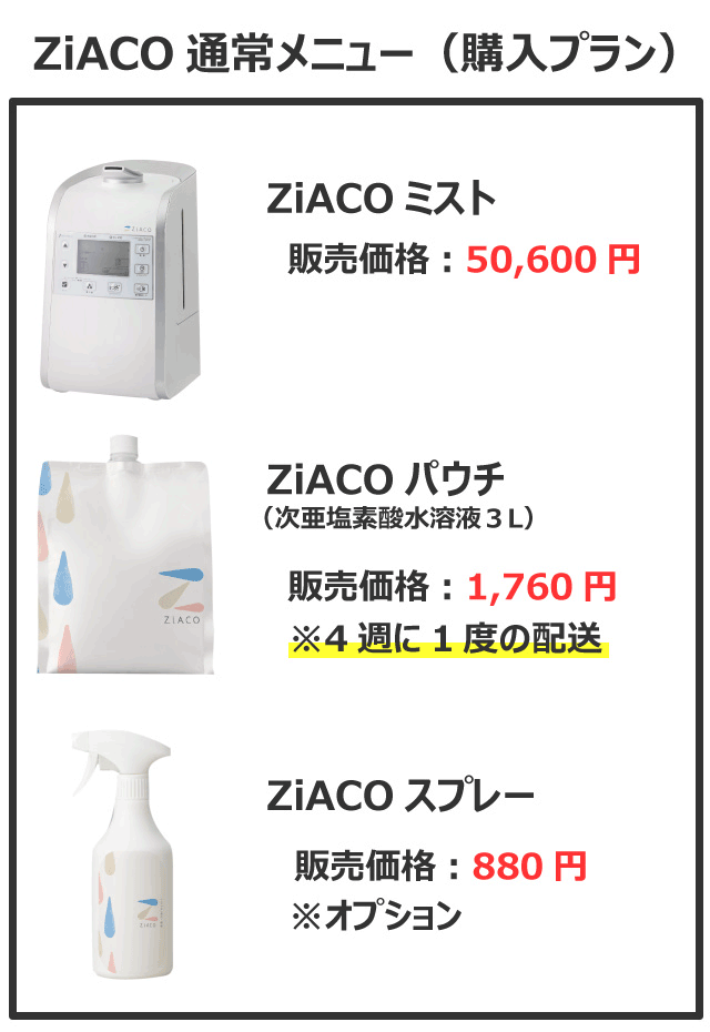 ウイルス予防に除菌・消臭のZiACO通常メニュー